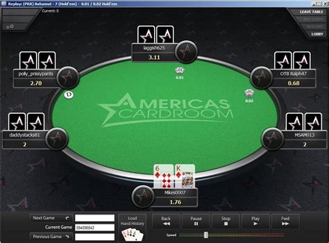 download americas poker room